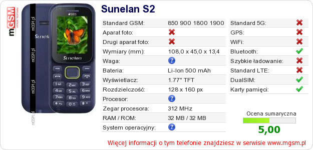 Dane telefonu Sunelan S2