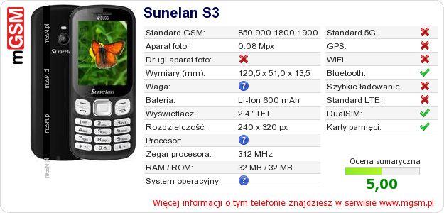 Dane telefonu Sunelan S3