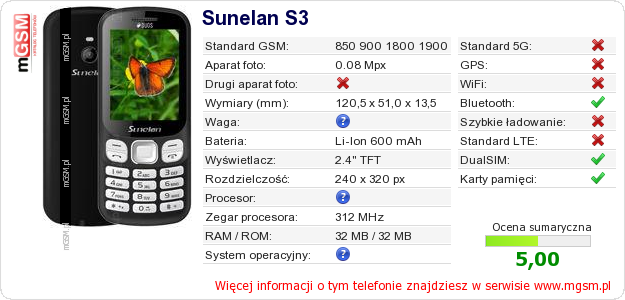 Dane telefonu Sunelan S3