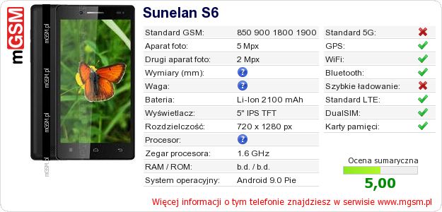 Dane telefonu Sunelan S6