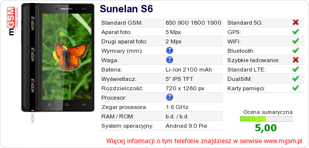 Dane telefonu Sunelan S6