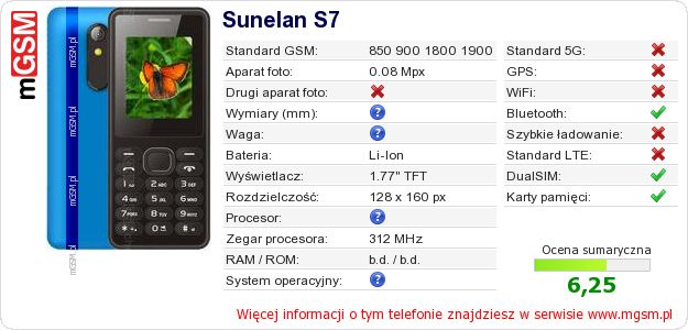Dane telefonu Sunelan S7 Dane telefonu Sunelan S7