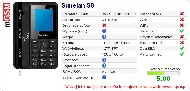 Dane telefonu Sunelan S8 Dane telefonu Sunelan S8