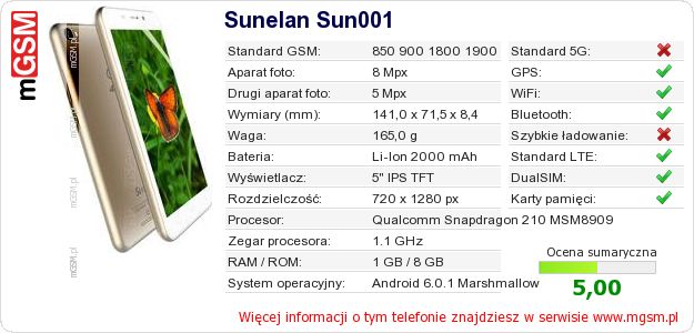 Dane telefonu Sunelan Sun001