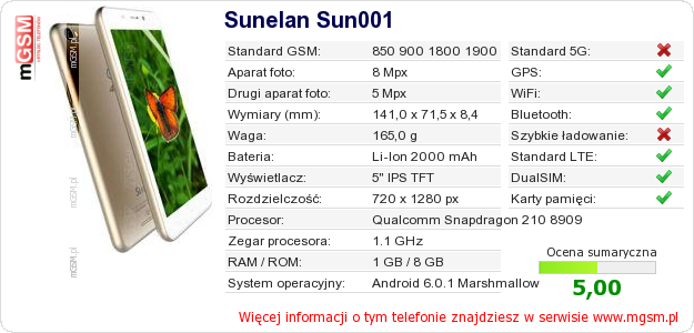 Dane telefonu Sunelan Sun001