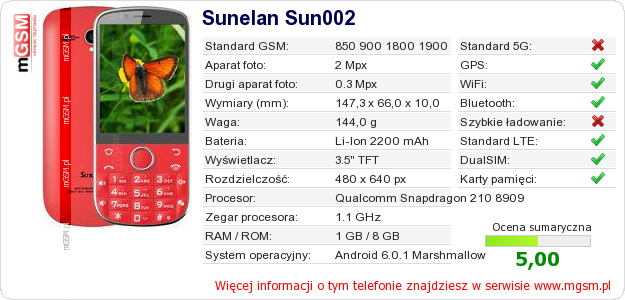 Dane telefonu Sunelan Sun002