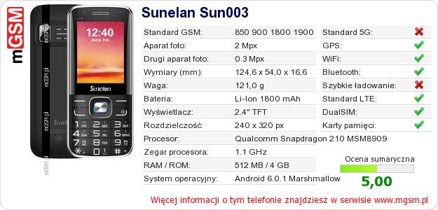 Dane telefonu Sunelan Sun003