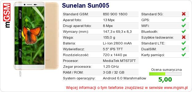 Dane telefonu Sunelan Sun005