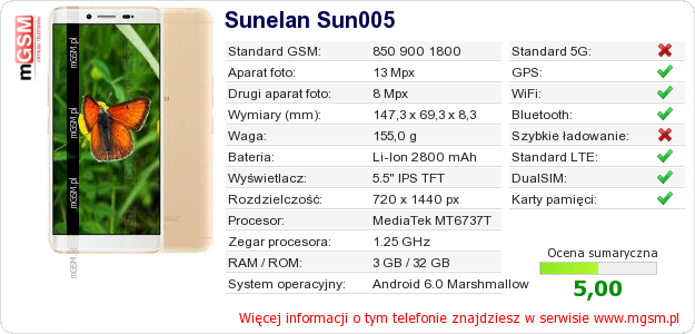 Dane telefonu Sunelan Sun005 Dane telefonu Sunelan Sun005