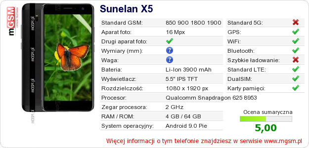 Dane telefonu Sunelan X5
