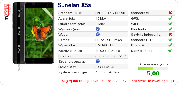 Dane telefonu Sunelan X5s