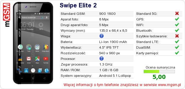 Dane telefonu Swipe Elite 2