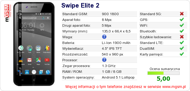 Dane telefonu Swipe Elite 2