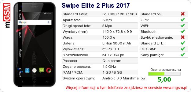 Dane telefonu Swipe Elite 2 Plus 2017