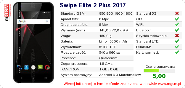 Dane telefonu Swipe Elite 2 Plus 2017