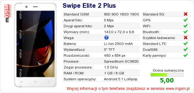 Dane telefonu Swipe Elite 2 Plus