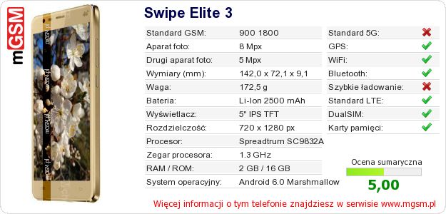 Dane telefonu Swipe Elite 3 Dane telefonu Swipe Elite 3