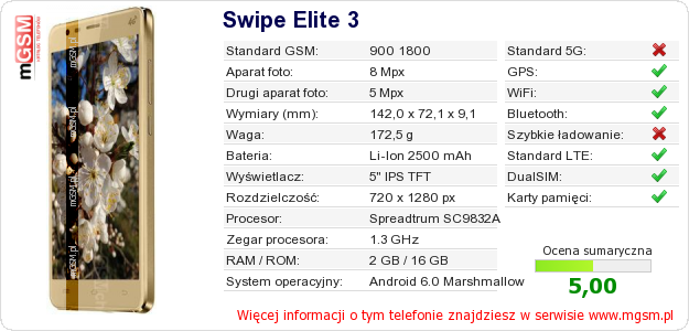 Dane telefonu Swipe Elite 3