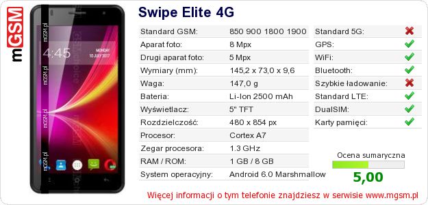 Dane telefonu Swipe Elite 4G