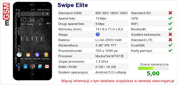 Dane telefonu Swipe Elite