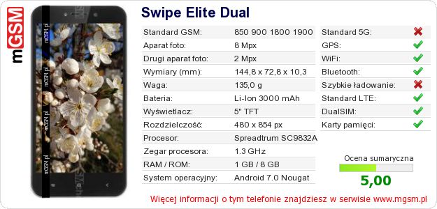 Dane telefonu Swipe Elite Dual