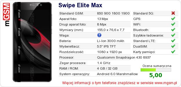 Dane telefonu Swipe Elite Max
