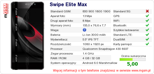 Dane telefonu Swipe Elite Max Dane telefonu Swipe Elite Max