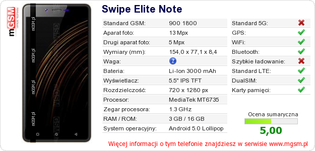 Dane telefonu Swipe Elite Note