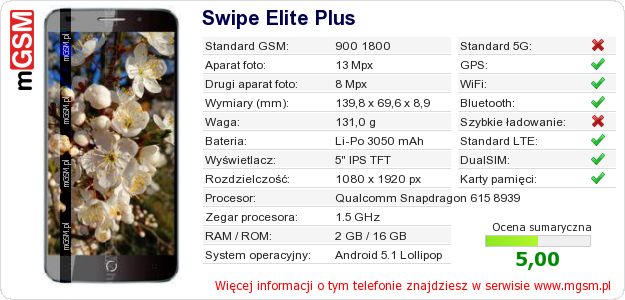 Dane telefonu Swipe Elite Plus