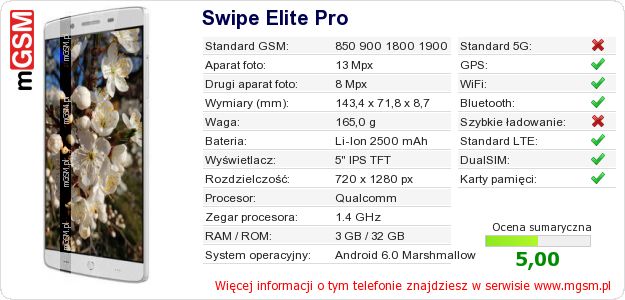 Dane telefonu Swipe Elite Pro