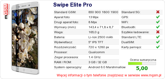 Dane telefonu Swipe Elite Pro Dane telefonu Swipe Elite Pro