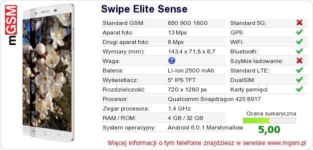 Dane telefonu Swipe Elite Sense Dane telefonu Swipe Elite Sense