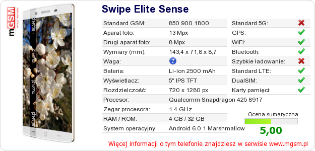 Dane telefonu Swipe Elite Sense