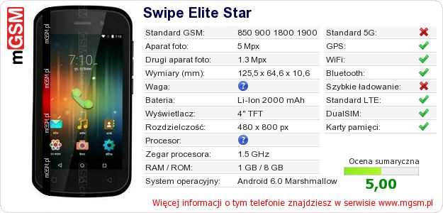 Dane telefonu Swipe Elite Star