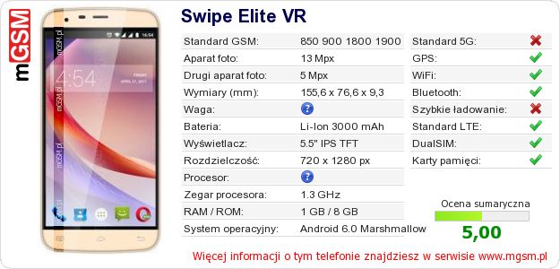 Dane telefonu Swipe Elite VR Dane telefonu Swipe Elite VR