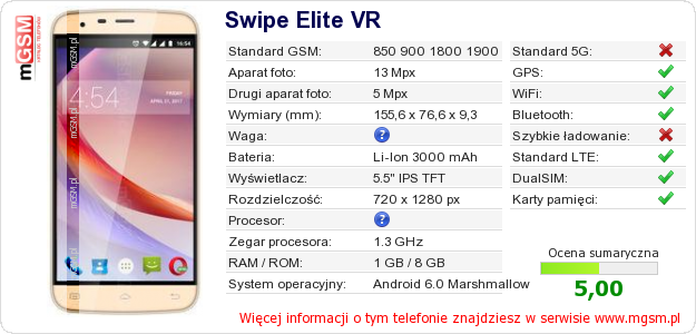 Dane telefonu Swipe Elite VR