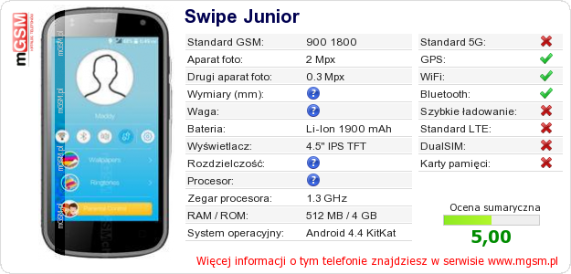 Dane telefonu Swipe Junior