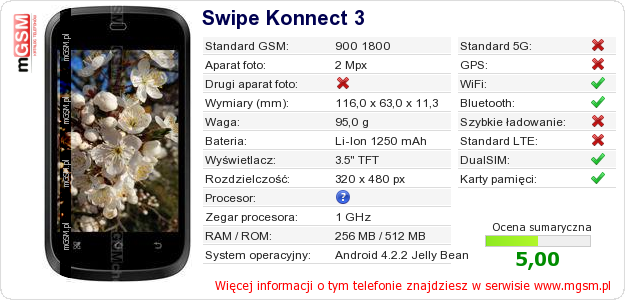 Dane telefonu Swipe Konnect 3