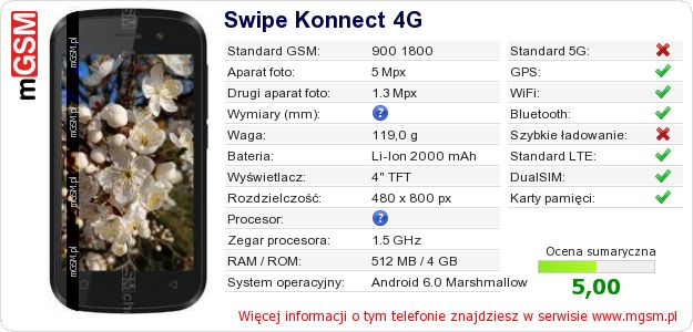 Dane telefonu Swipe Konnect 4G Dane telefonu Swipe Konnect 4G