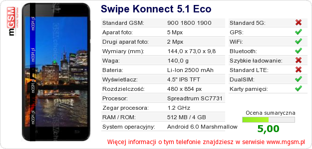Dane telefonu Swipe Konnect 5.1 Eco