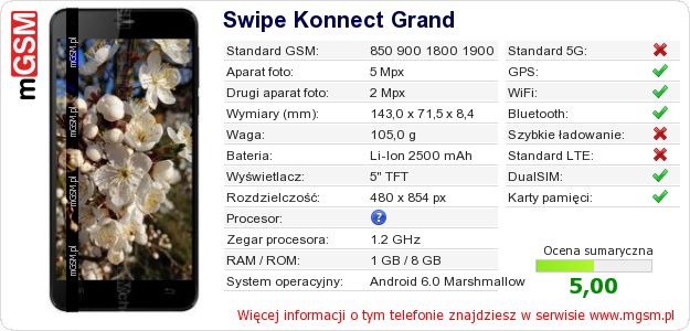 Dane telefonu Swipe Konnect Grand Dane telefonu Swipe Konnect Grand