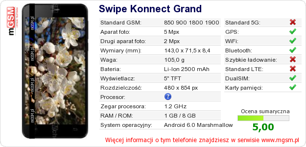 Dane telefonu Swipe Konnect Grand Dane telefonu Swipe Konnect Grand