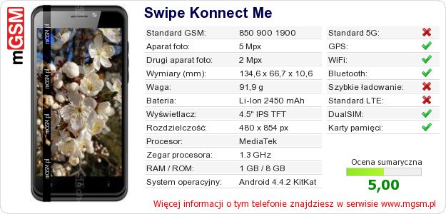 Dane telefonu Swipe Konnect Me