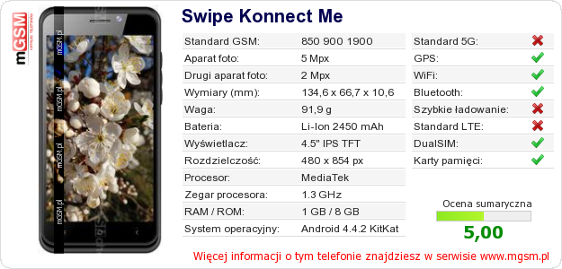 Dane telefonu Swipe Konnect Me Dane telefonu Swipe Konnect Me