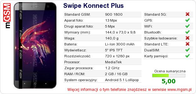 Dane telefonu Swipe Konnect Plus Dane telefonu Swipe Konnect Plus