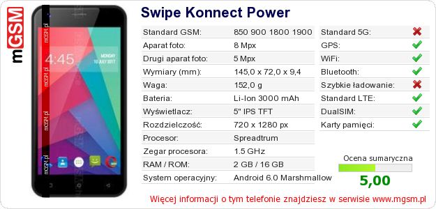 Dane telefonu Swipe Konnect Power