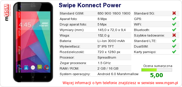 Dane telefonu Swipe Konnect Power