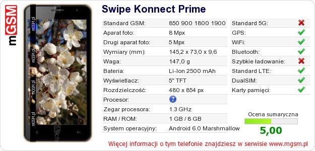 Dane telefonu Swipe Konnect Prime Dane telefonu Swipe Konnect Prime