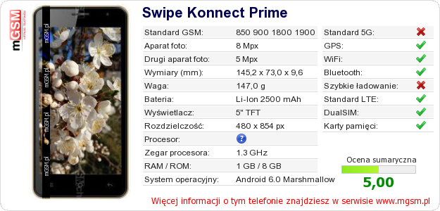 Dane telefonu Swipe Konnect Prime