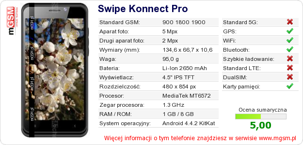 Dane telefonu Swipe Konnect Pro